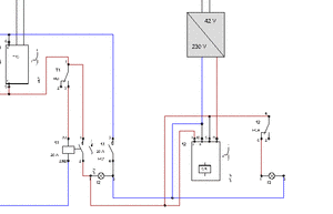 SDC-Heizungsequipment 