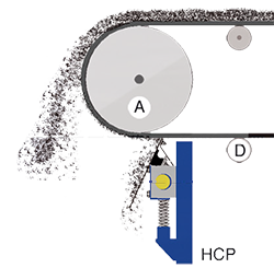 HCP Untertrommel-Lamellen-Abstreifer PICTO